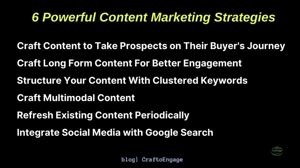 List of the 6 content marketing SEO strategies